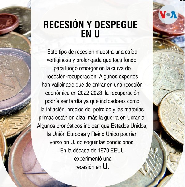 Captura de pantalla 2022 06 06 110101