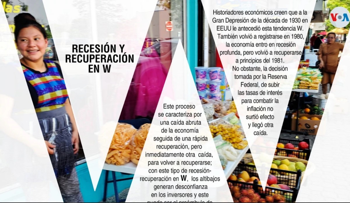 Captura de pantalla 2022 06 06 110323