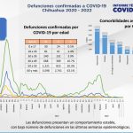 Captura de pantalla 2022 06 08 160336