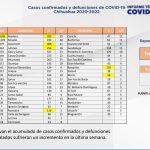 Captura de pantalla 2022 06 08 160359