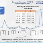 Captura de pantalla 2022 06 15 162124