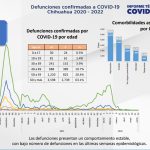 Captura de pantalla 2022 06 15 162153