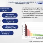 Captura de pantalla 2022 06 22 155838