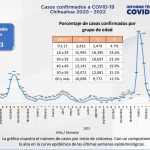 Captura de pantalla 2022 06 22 155906