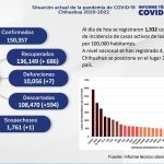 Captura de pantalla 2022 07 05 161143