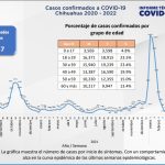 Captura de pantalla 2022 07 05 161209