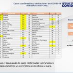 Captura de pantalla 2022 07 05 161311