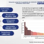 Captura de pantalla 2022 07 07 153721