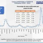 Captura de pantalla 2022 07 07 153747