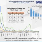 Captura de pantalla 2022 07 07 153813