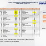 Captura de pantalla 2022 07 07 153841