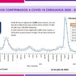 Screenshot 2022 07 12 16 15 02 313