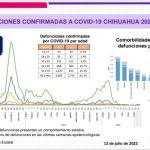 Screenshot 2022 07 12 16 15 25 083