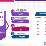 Captura de pantalla 2022 08 09 153945