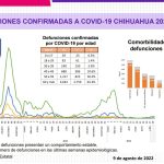 Captura de pantalla 2022 08 09 154035