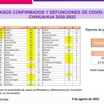 Captura de pantalla 2022 08 09 154055