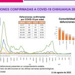 Captura de pantalla 2022 08 11 161814