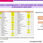 Captura de pantalla 2022 08 11 161901