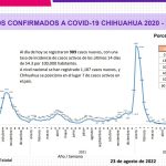 Captura de pantalla 2022 08 23 154004