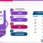 Captura de pantalla 2022 08 30 154921