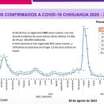 Captura de pantalla 2022 08 30 154956