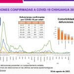 Captura de pantalla 2022 08 30 155019