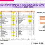 Captura de pantalla 2022 08 30 155044