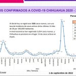 Captura de pantalla 2022 09 01 173405