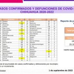 Captura de pantalla 2022 09 01 173458