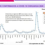 Captura de pantalla 2022 09 06 154424