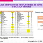 Captura de pantalla 2022 09 06 154527