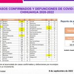 Captura de pantalla 2022 09 08 161241