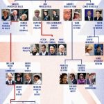 Es proclamado Carlos III monarca de Reino Unido 1 Captura de pantalla 2022 09 10 101553