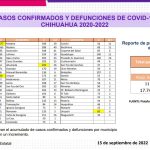 Captura de pantalla 2022 09 15 153537