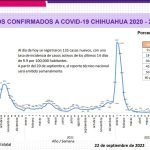 Captura de pantalla 2022 09 22 163909