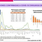 Captura de pantalla 2022 09 22 163941