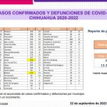 Captura de pantalla 2022 09 22 164011