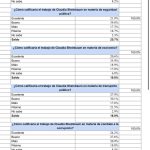 031022 IMAGEN ENCUESTA