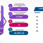 Screenshot 2022 10 05 16 11 44 021