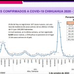 Screenshot 2022 10 05 16 12 03 345