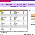 Screenshot 2022 10 05 16 12 51 371