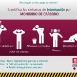 Exhortan a la ciudadanía al manejo adecuado de los calentones 1 63615669a0945 63615669a0946