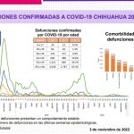 Captura de pantalla 2022 11 03 154448