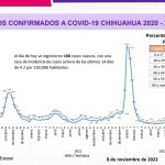 Captura de pantalla 2022 11 08 144517