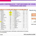 Captura de pantalla 2022 11 08 144609