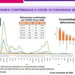 Captura de pantalla 2022 11 15 153519