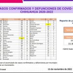 Captura de pantalla 2022 11 15 153543