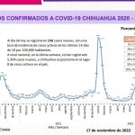 Captura de pantalla 2022 11 17 155749