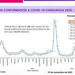 Captura de pantalla 2022 11 22 155334