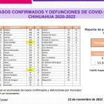 Captura de pantalla 2022 11 22 155433